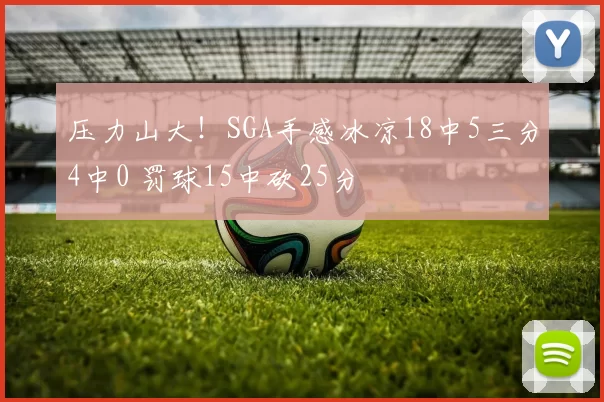 压力山大！SGA手感冰凉18中5三分4中0 罚球15中砍25分